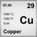 COPPER