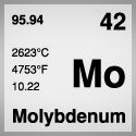 MOLYBDENUM