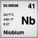 NIOBIUM